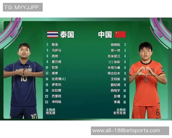 国足新一期集训名单大调整仅保留13人三名球员备战U23亚洲杯